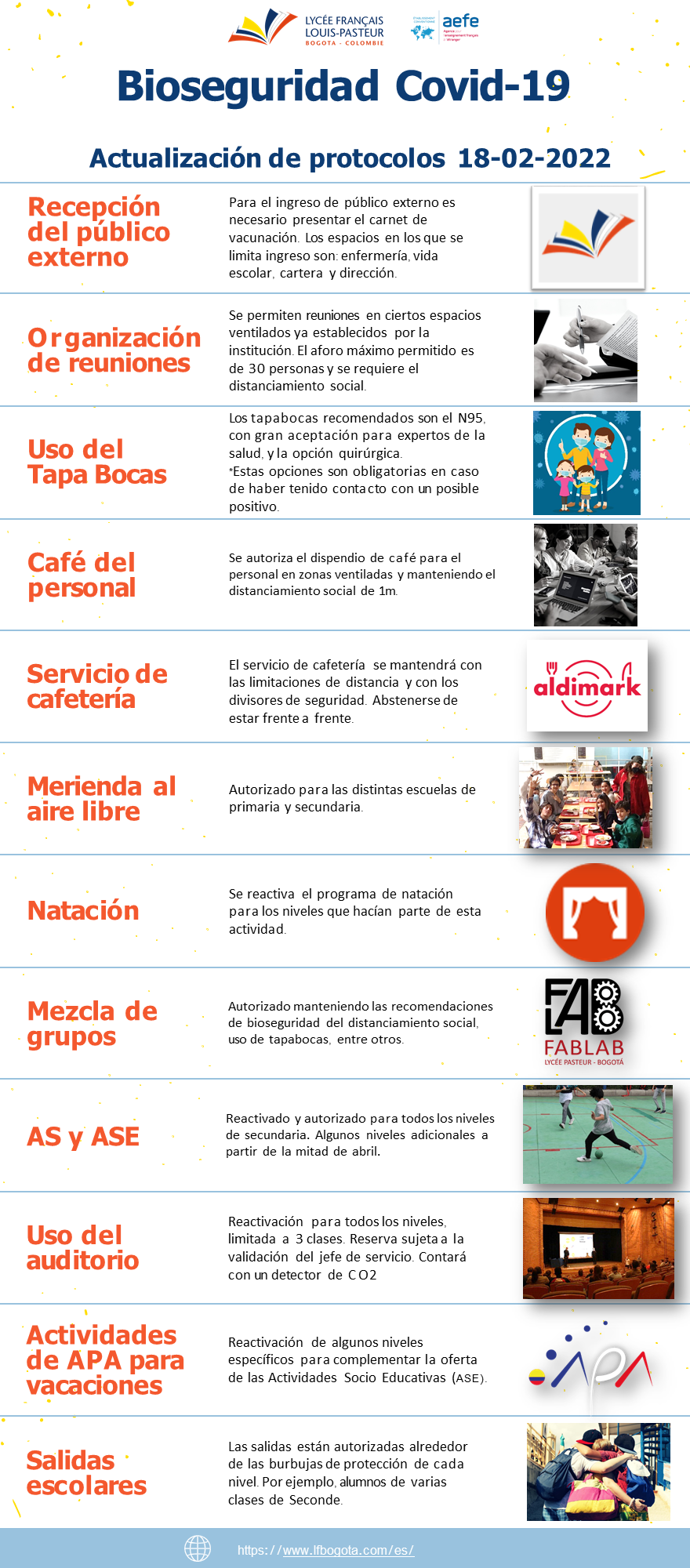 Infografía Nuevas Normas