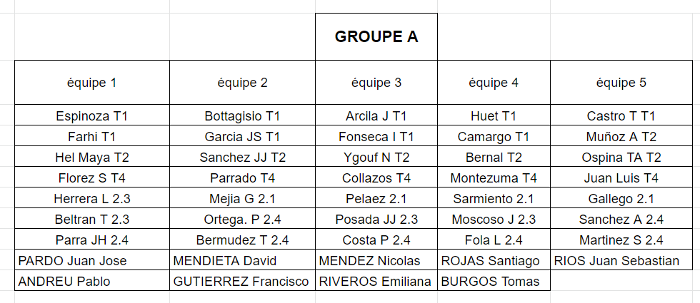 Paredon Concours Lycee Groupe A