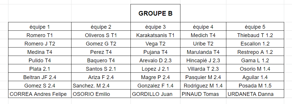 Paredon Concours Lycee Groupe B