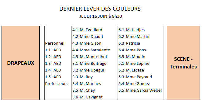 Actualite Etablissement Levee Des Couleurs Derniere 2021 2022