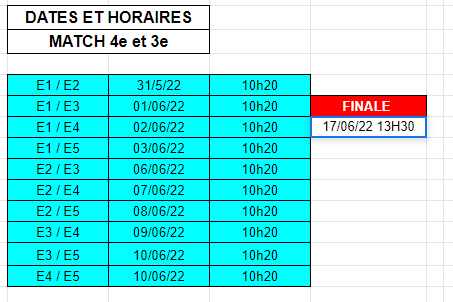 Actualite Secondaire Date Horaires Match Paredon 4eme 3eme